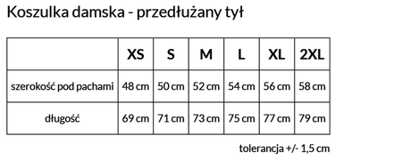 Cichociemni. Przedłużany tył i rękawy z mankietami